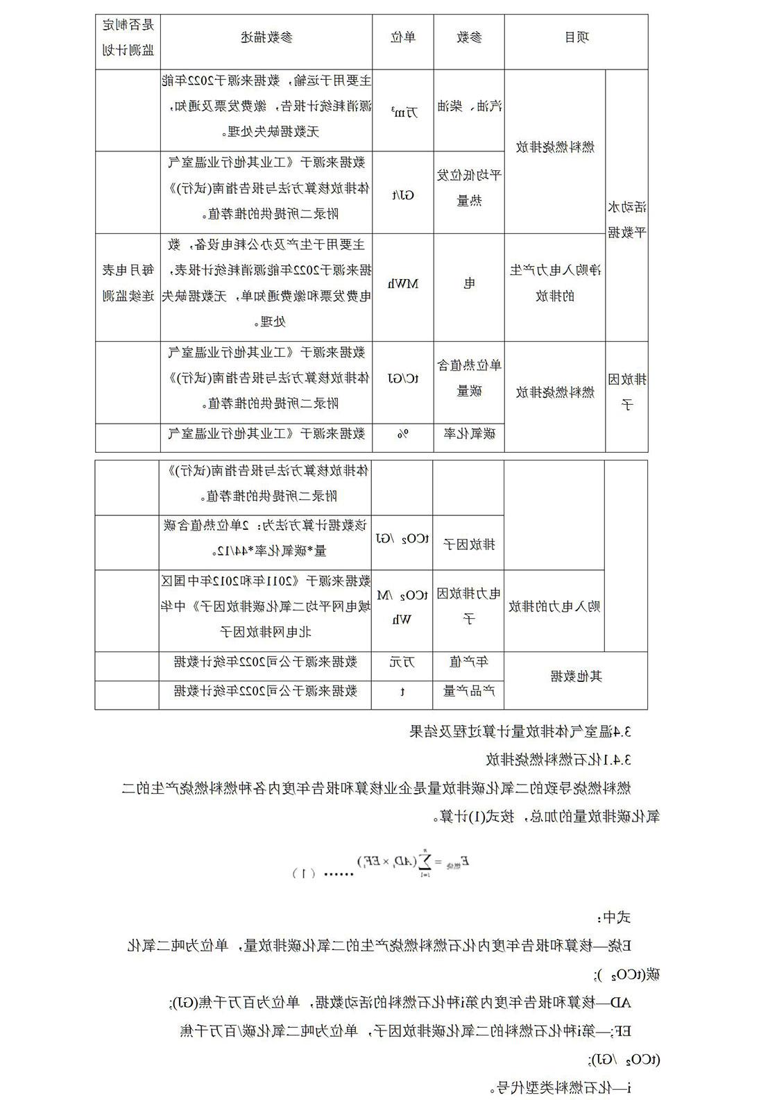 2022温室气体排放核查报告_08